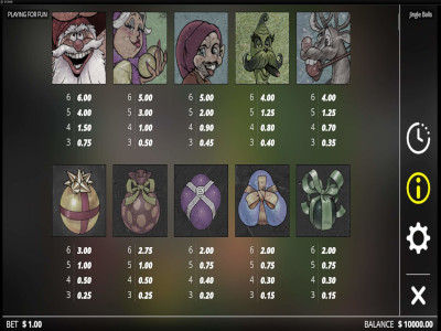 Jingle Balls visuales